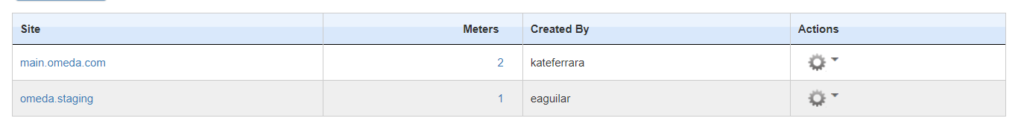 Sites Table